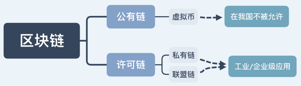 imtoken怎么念_imtoken怎么念_imtoken怎么念