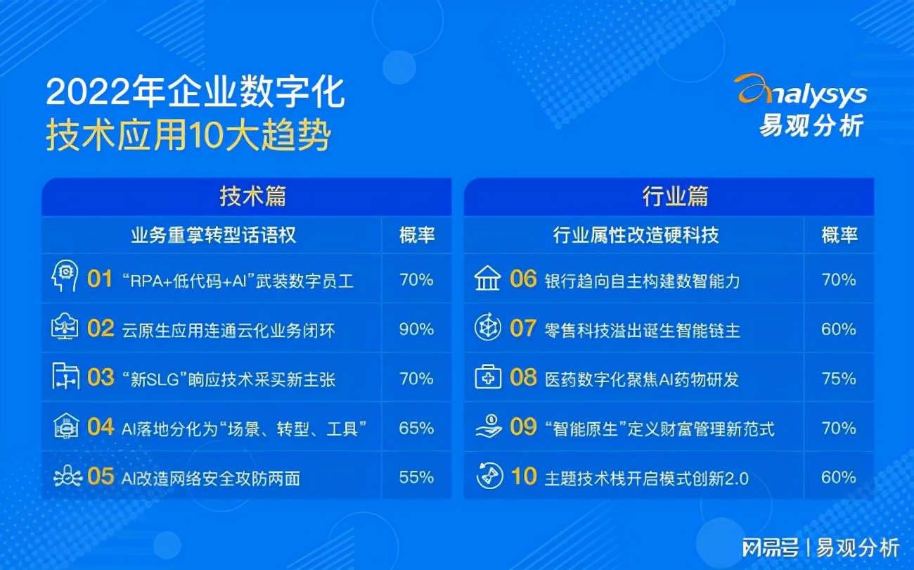 imtoken官网网址_官网网址是啥啊_官网网址是多少