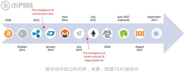 钱包官方_im钱包官网安全吗_钱包app安全可靠吗