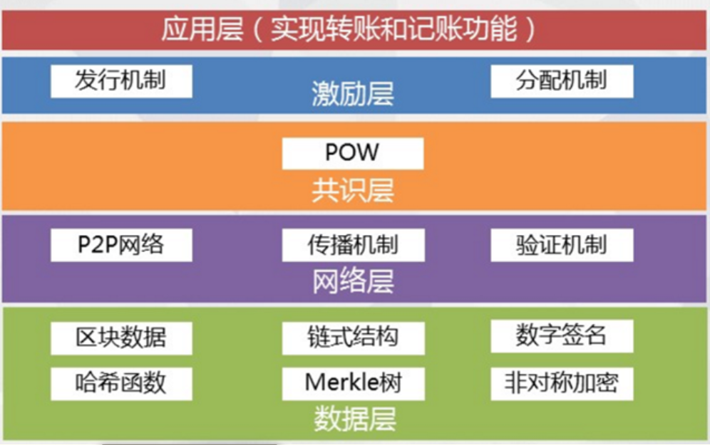 imtoken节点设置怎么添加_添加节点的软件_ios添加节点