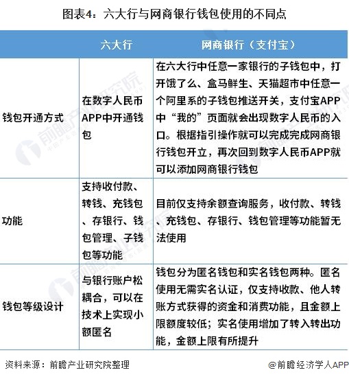 提币到imtoken钱包要多久_提币到imtoken钱包要多久_提币到imtoken钱包要多久