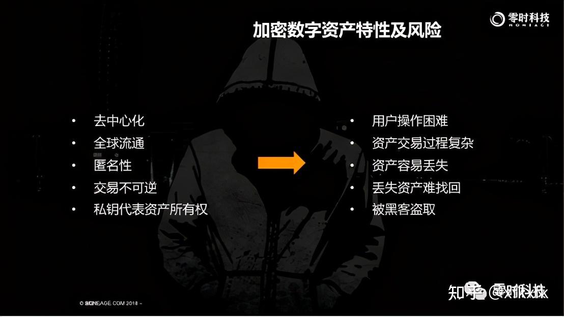 用户至上，imtoken运营中心带来卓越体验