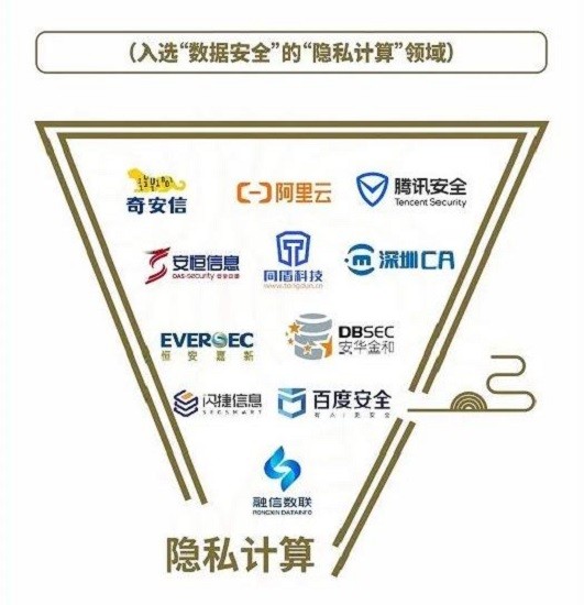 网站安全连接失败_imtoken网站链接安全_https网站安全