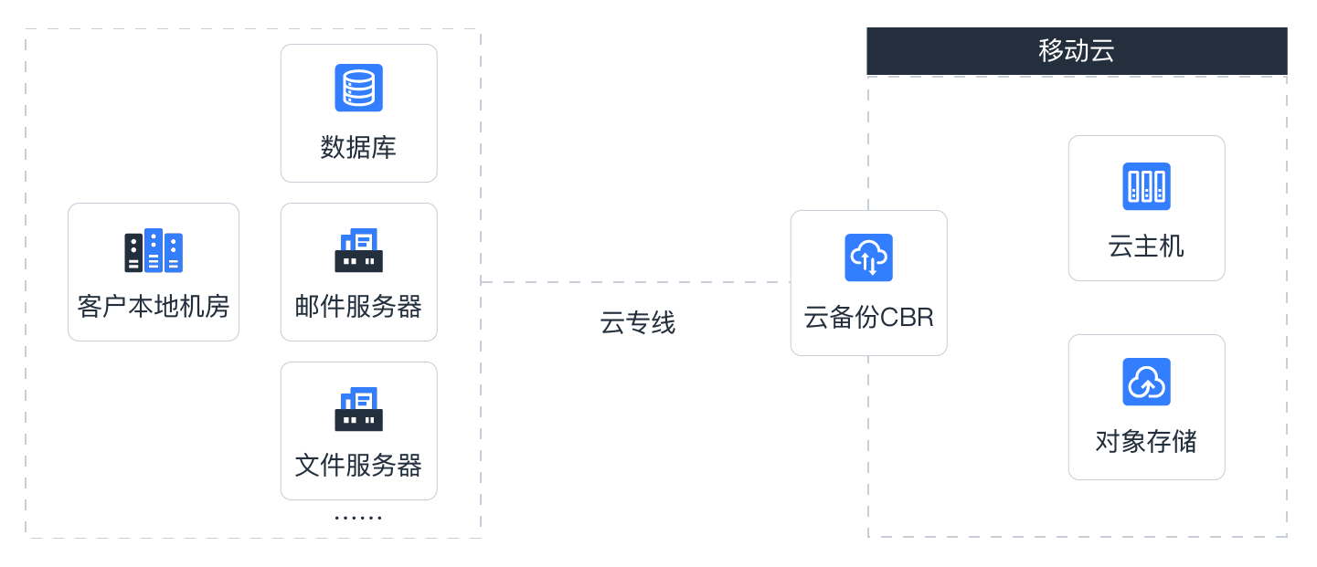 imtoken2.8.3_imtoken2.8.3_imtoken2.8.3