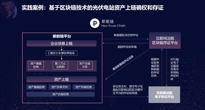 imtoken国内版和国际版-imtoken国内版一站式多链资产管理，轻松支持主流公链