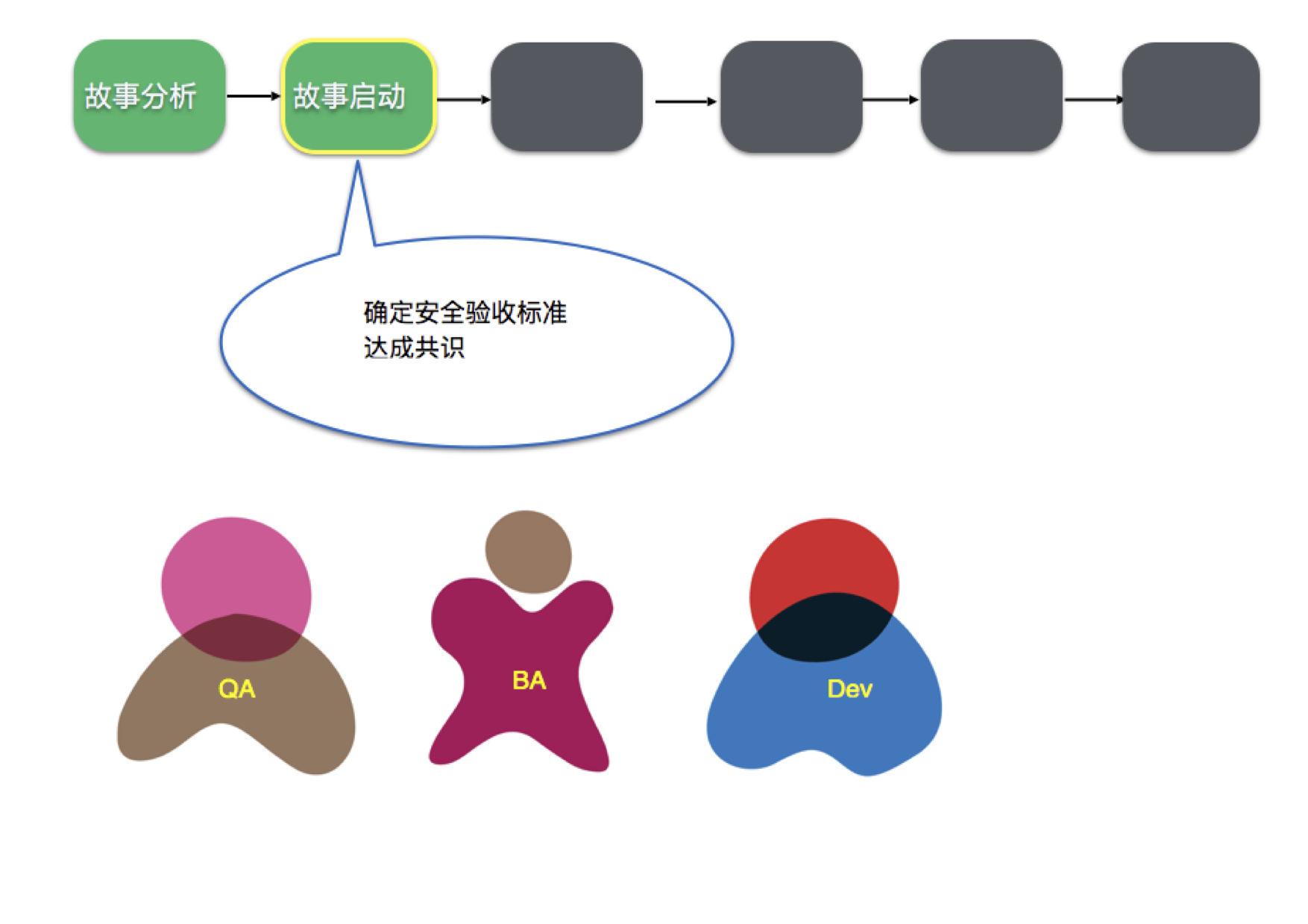 imtoken钱包开发团队_钱包开源_钱包app开发