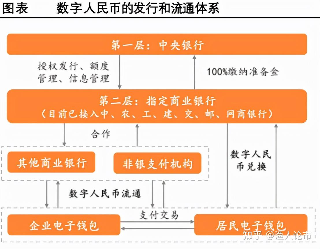 怎么使用imtoken_使用的拼音_使用的英文