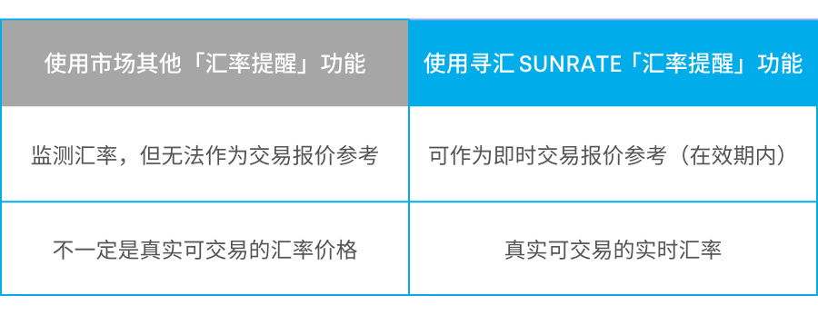 客服联系方式_客服联系不到怎么办_imtoken客服怎么联系