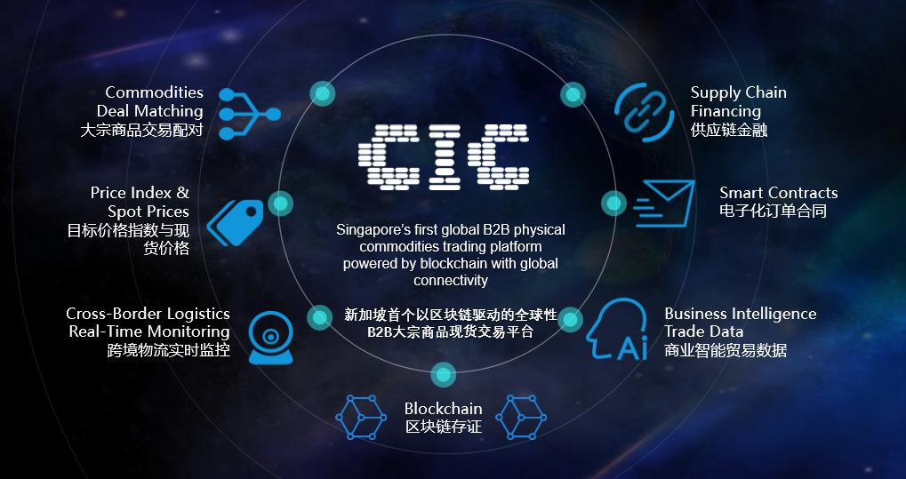 公司注册_公司保密文件销毁_imtoken公司在哪里