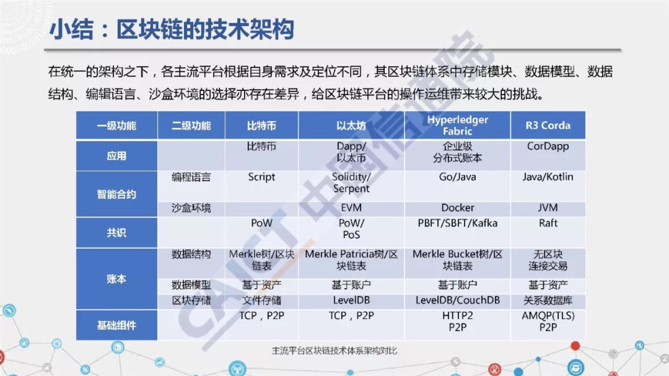 团队名称_团队英文_imtoken团队