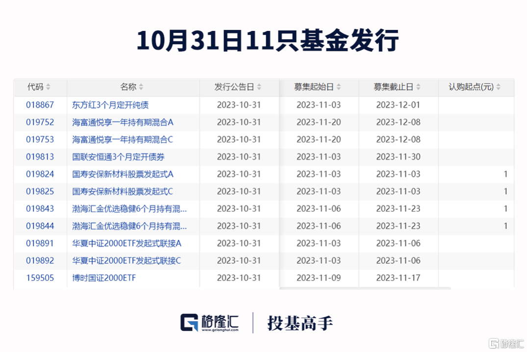 怎么把火币网的币转到im钱包_怎么把火币网的币转到im钱包_怎么把火币网的币转到im钱包