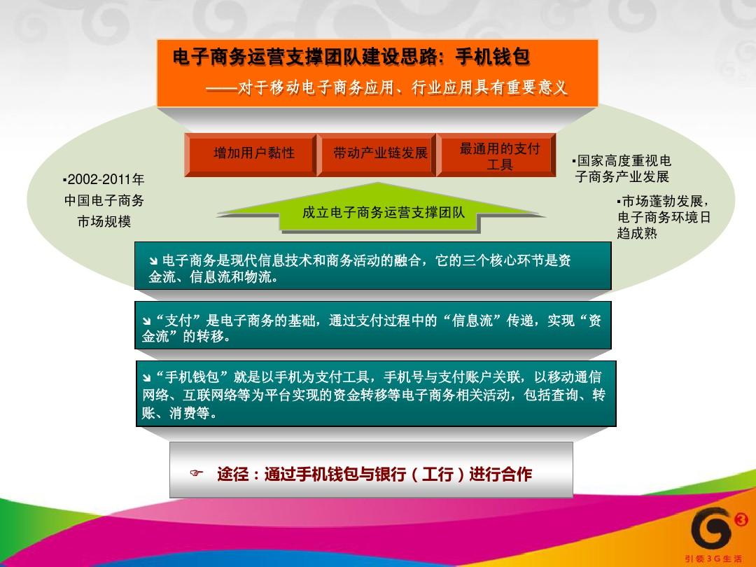 imtoken钱包客服电话_钱包客服是什么_imtoken钱包有客服吗