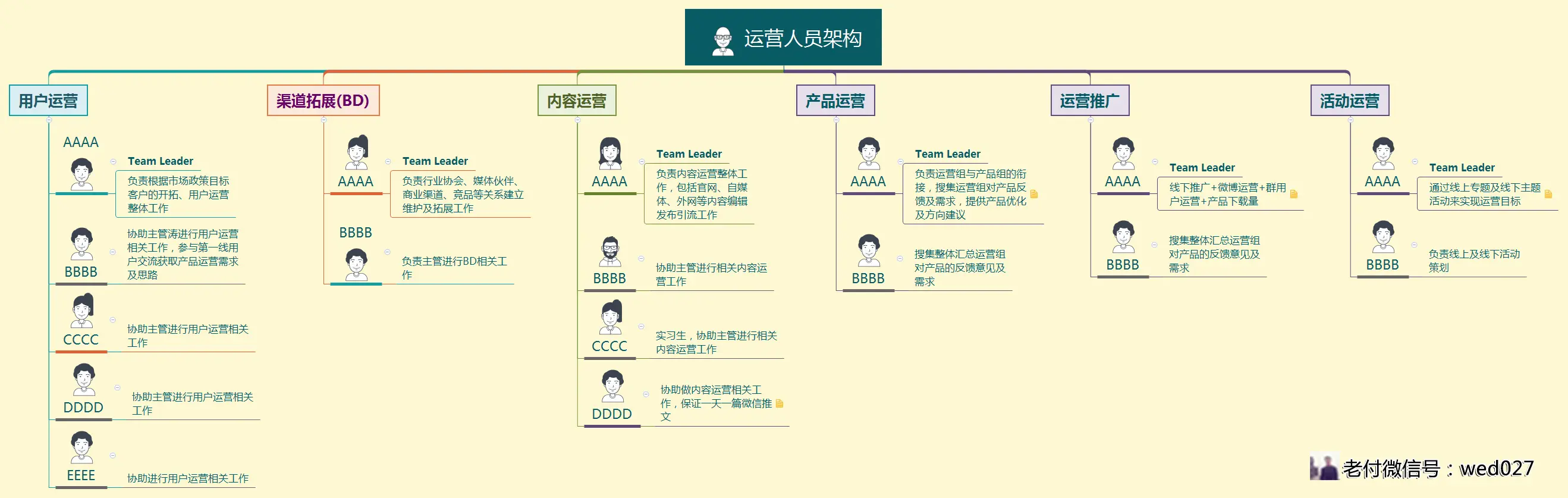 钱包客服是什么_imtoken钱包客服电话_imtoken钱包有客服吗