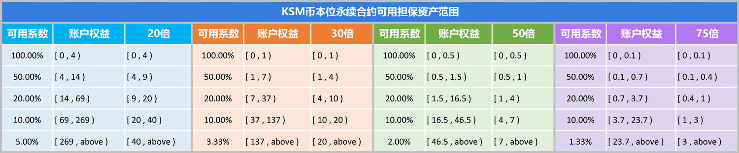 im钱包提示风险代币_钱包合约是什么_imtoken钱包提示风险合约