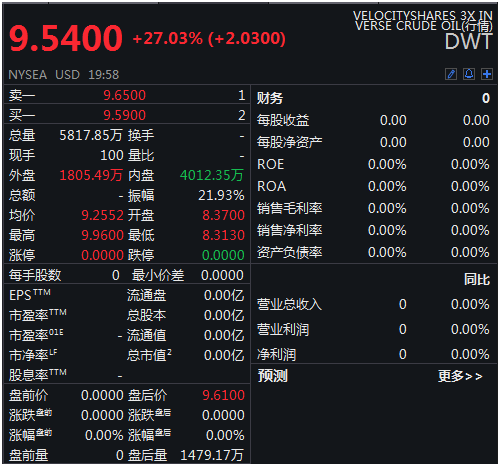 imtoken的钱怎么转到欧易_imtoken的钱怎么转到欧易_imtoken的钱怎么转到欧易