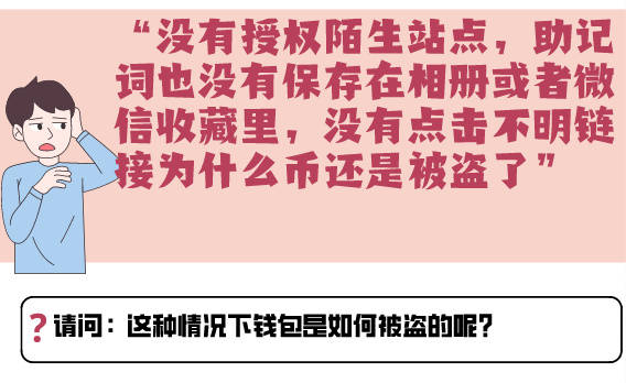 im钱包提示风险代币_im钱包提示风险是什么意思_钱包显示