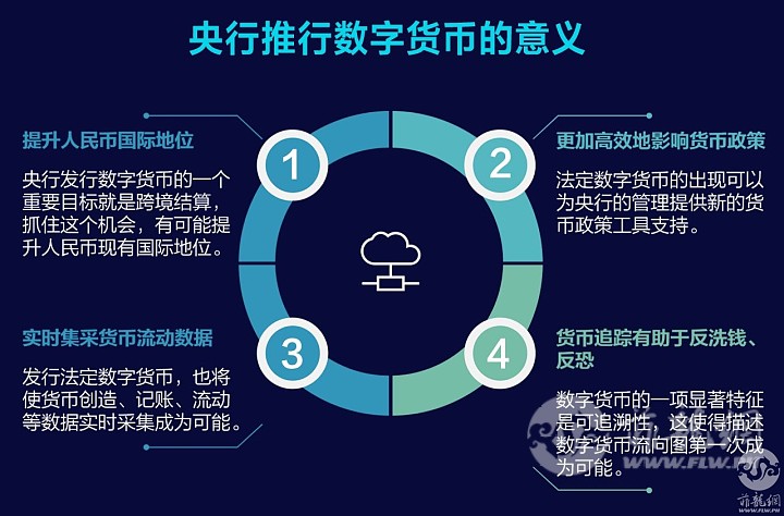 imtoken提现教程-imToken钱包提现教程：简单操作指南