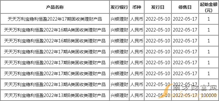 imtoken币种怎么选_imtoken怎么买btc_imtoken币币兑换