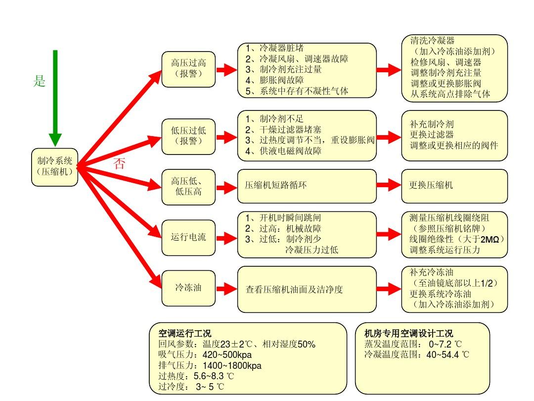 imtoken转账金额不正确_转入imtoken不显示_imtoken转账trx