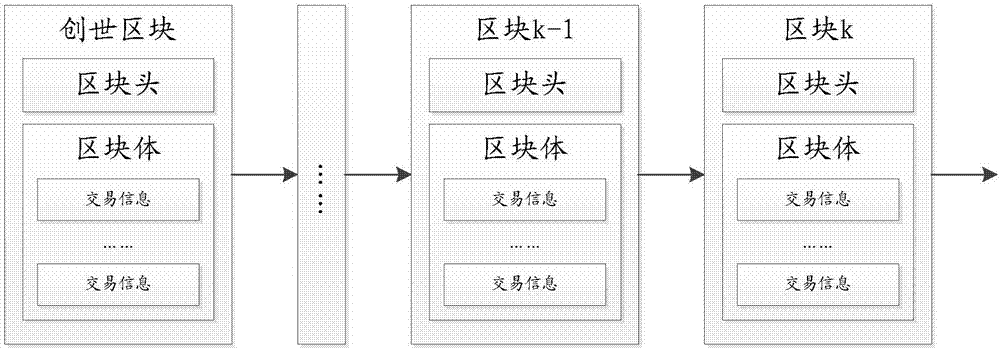 imtoken自定义节点_电路节点定义_节点定义机械原理