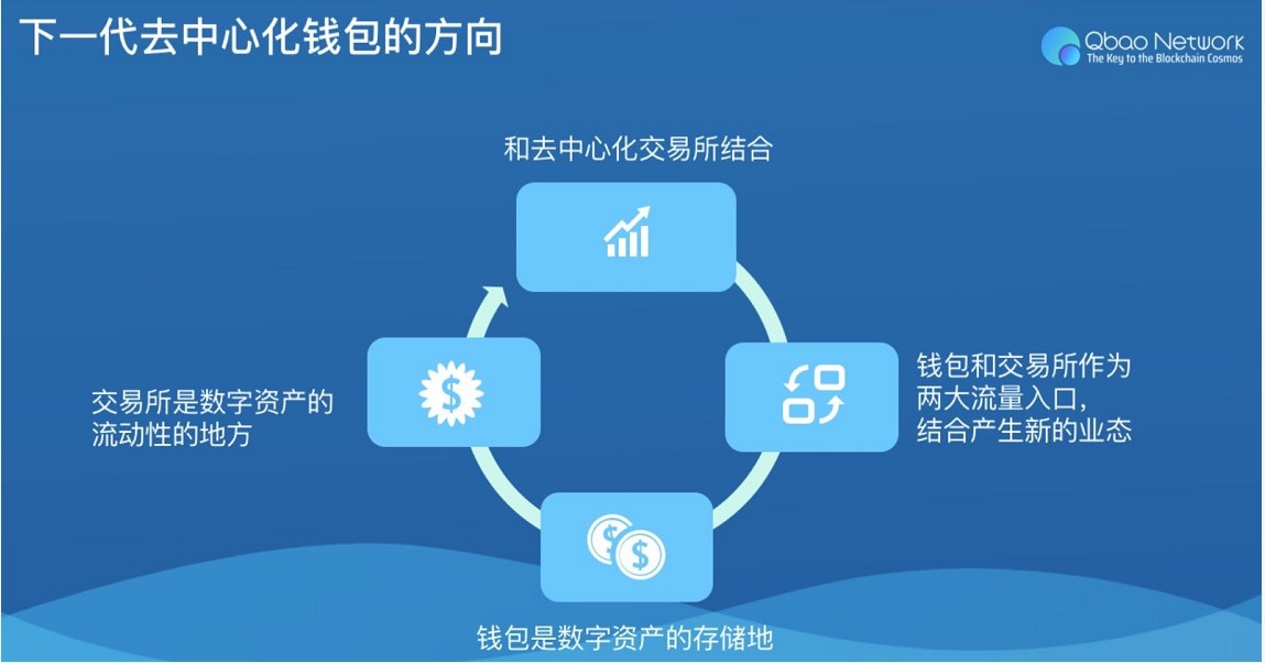 imtoken主网络是什么-imToken主网络：安全性之王