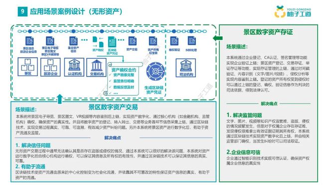 imtoken等待打包_imtoken_imtoken支持