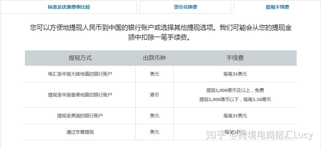 imtoken钱包提现教程_imtoken怎么提现变为现金_imtoken提现到银行卡