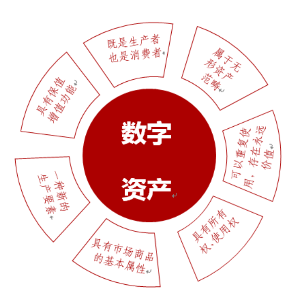 imtoken3.0_168.0.1_imtoken30能量多少钱