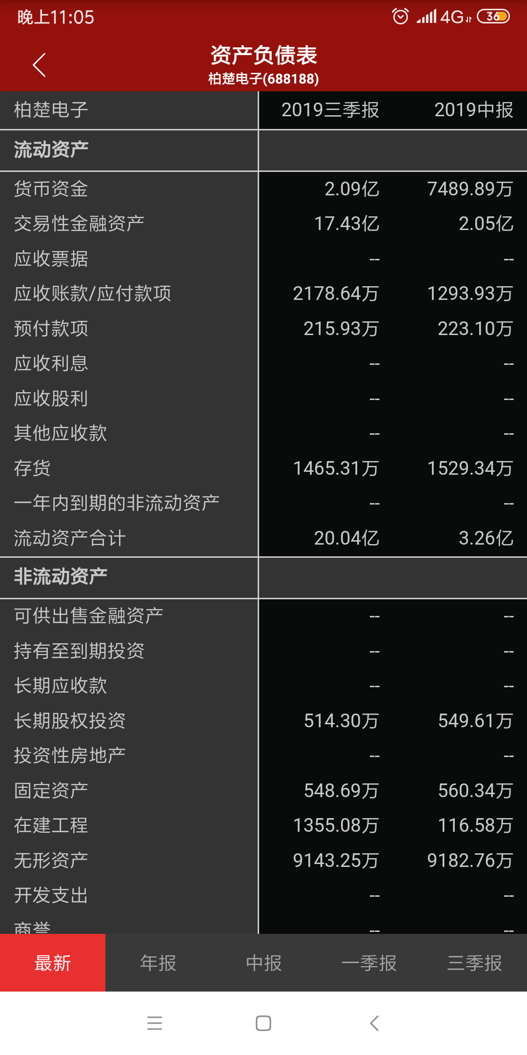imtoken提币到交易所_imtoken提现usdt_imtoken怎么提现到交易所