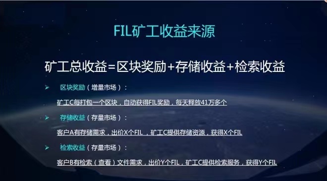钱包矿工费怎么买_im钱包矿工费是什么意思_im钱包矿工费