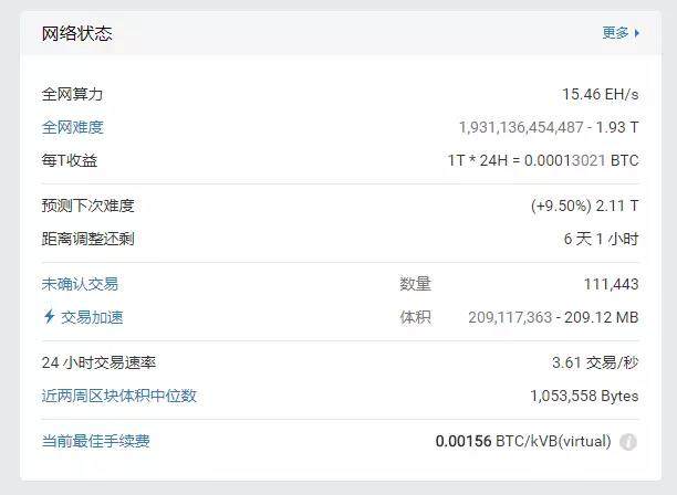 钱包矿工费怎么买_im钱包矿工费是什么意思_im钱包矿工费