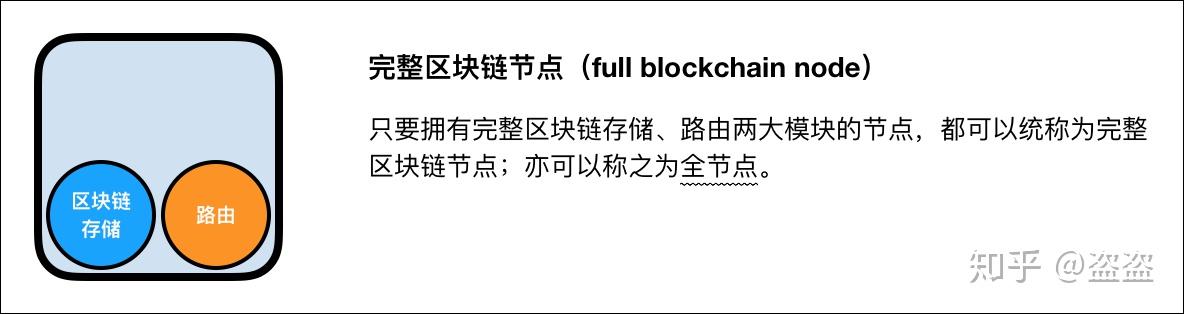 切换链路聚合模式命令_切换链路聚合模式_imtoken怎么切换链