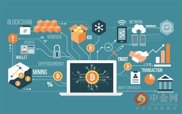 imtoken哪个公司开发的_开发公司资质_开发公司属于什么行业