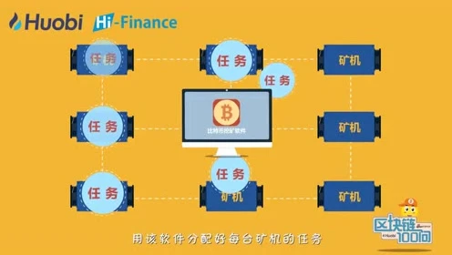 imtoken怎么激活矿工_激活矿机是什么东西_imtoken小矿工