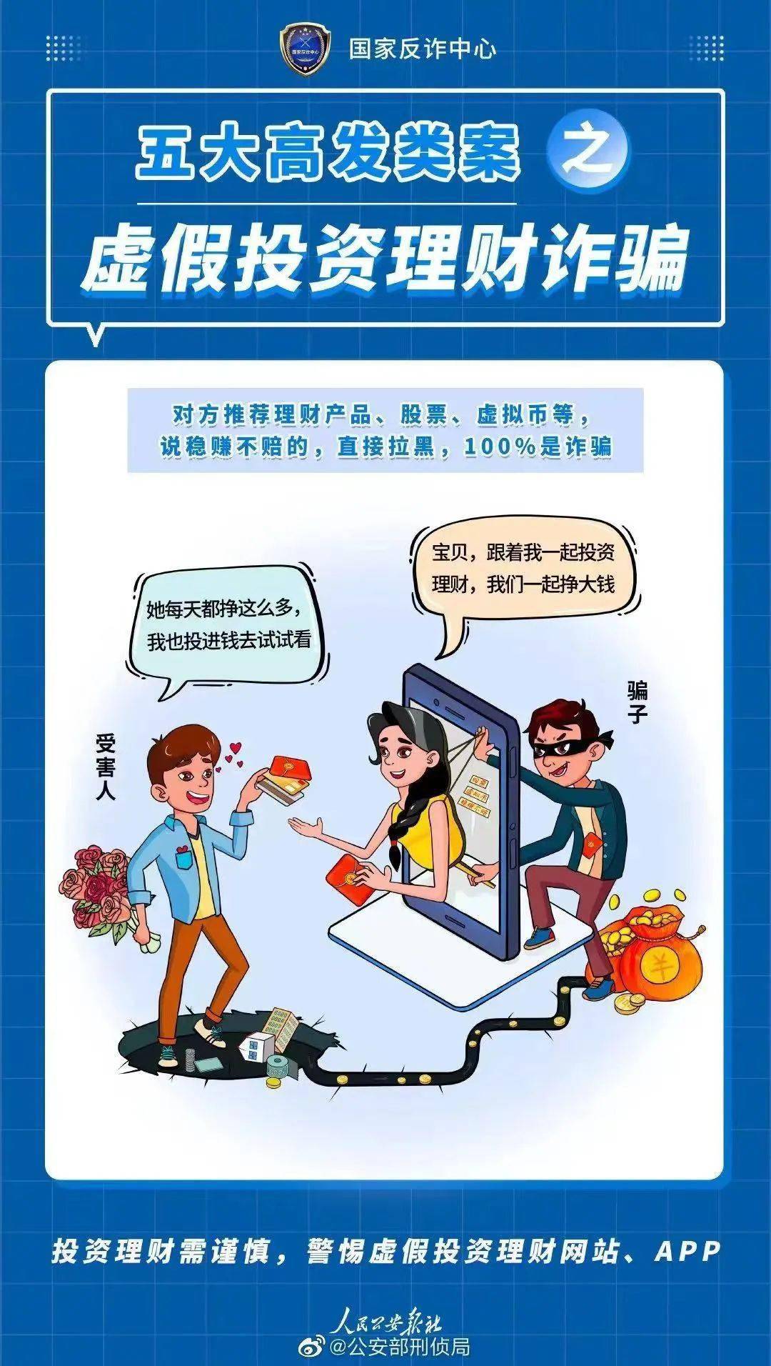 诈骗转账24小时可以撤回_imtoken诈骗_诈骗罪