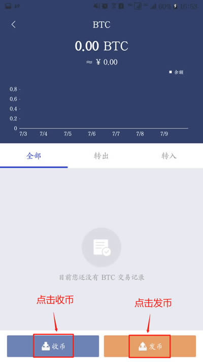 比特派 imtoken 对比_比特派kyc_比特派对比tp