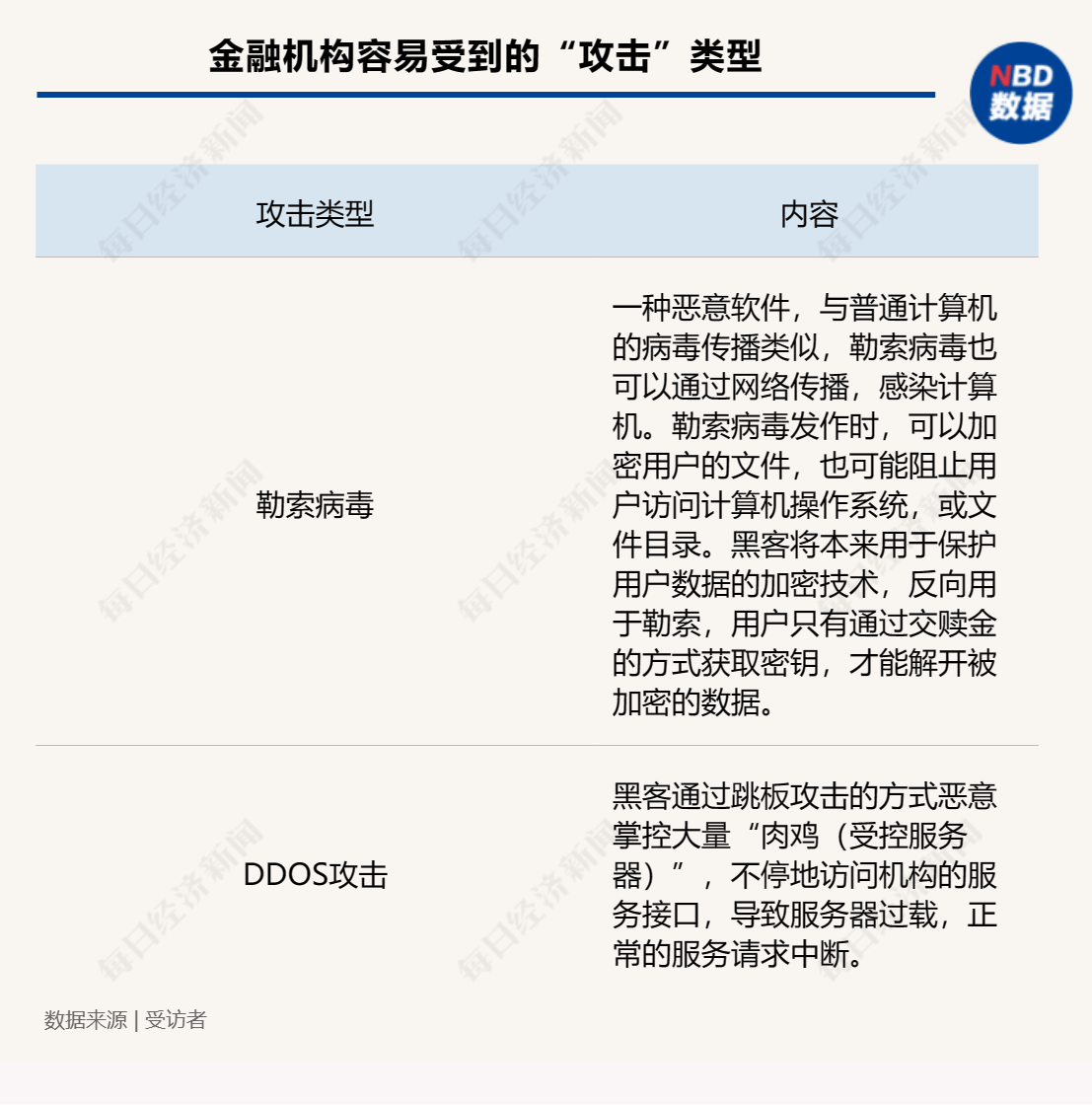 转账能追回吗_imtoken转账能追回吗_转账能追回来吗