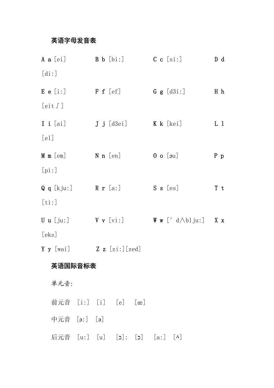 imtoken英语怎么发音_发音英语翻译_发音英语名词