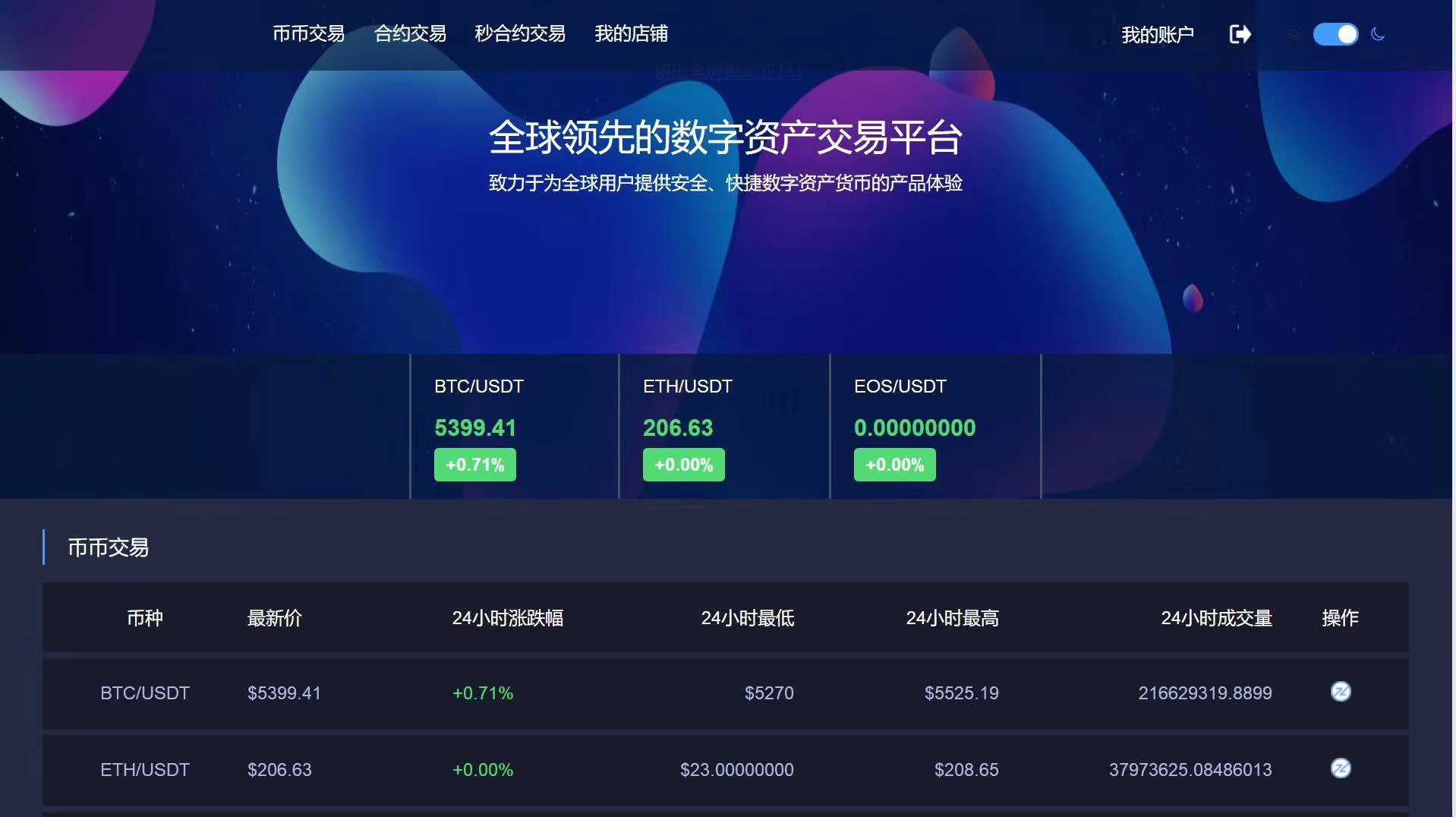 火币网莱特币1元_imtoken钱包支持火币链吗_火币网钱包