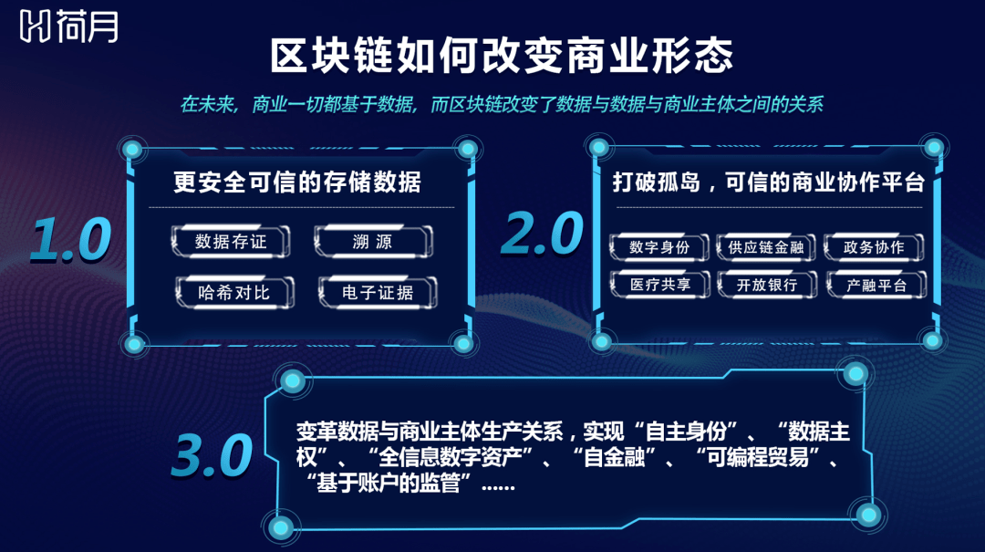 imtoken中国版ios_imtoken如何下载_听中国ios未越狱版