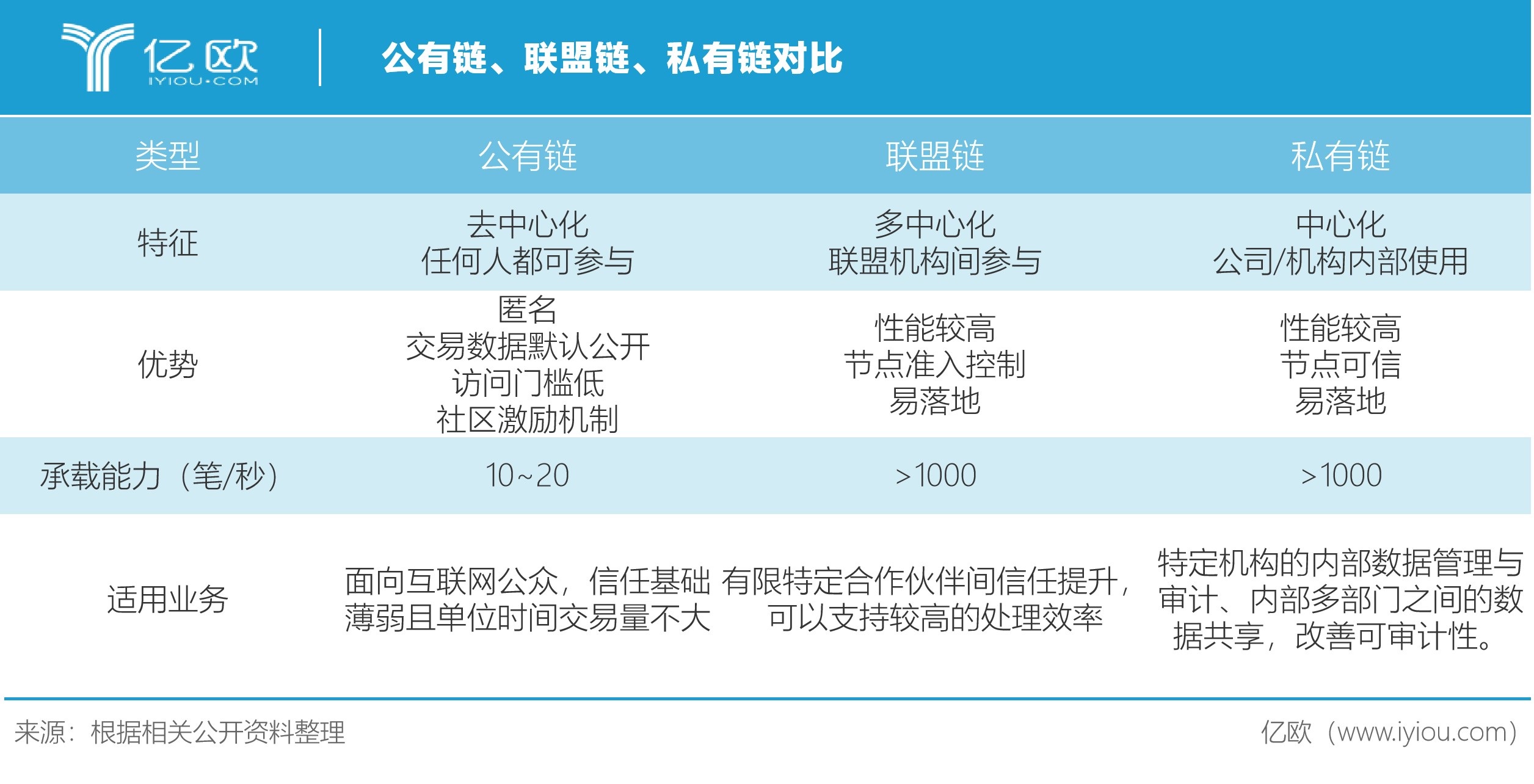 app开发者技术入股_imtoken开源了吗_imtoken开发者是什么公司