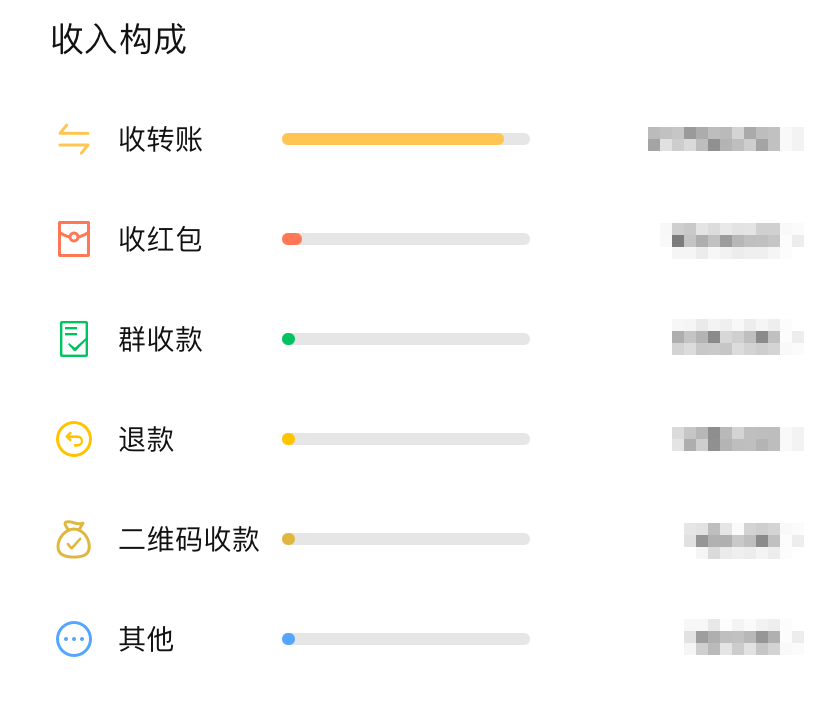 imtoken怎么转到交易所-imToken教程：资产转账到交易所，选择技巧大揭秘