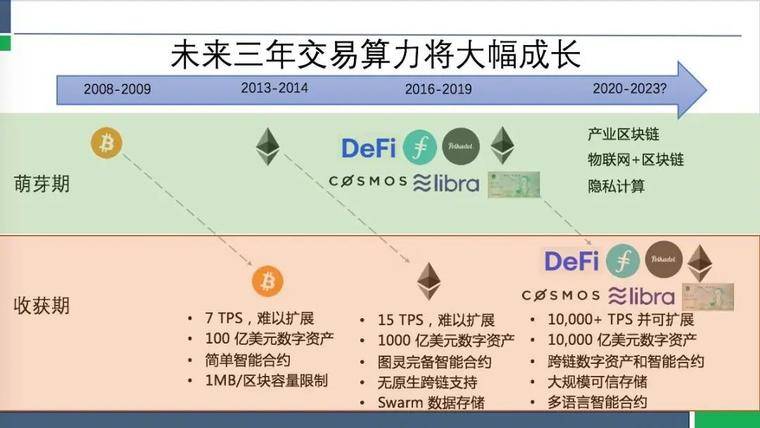 imtoken和币安_imtoken和币安_imtoken和币安