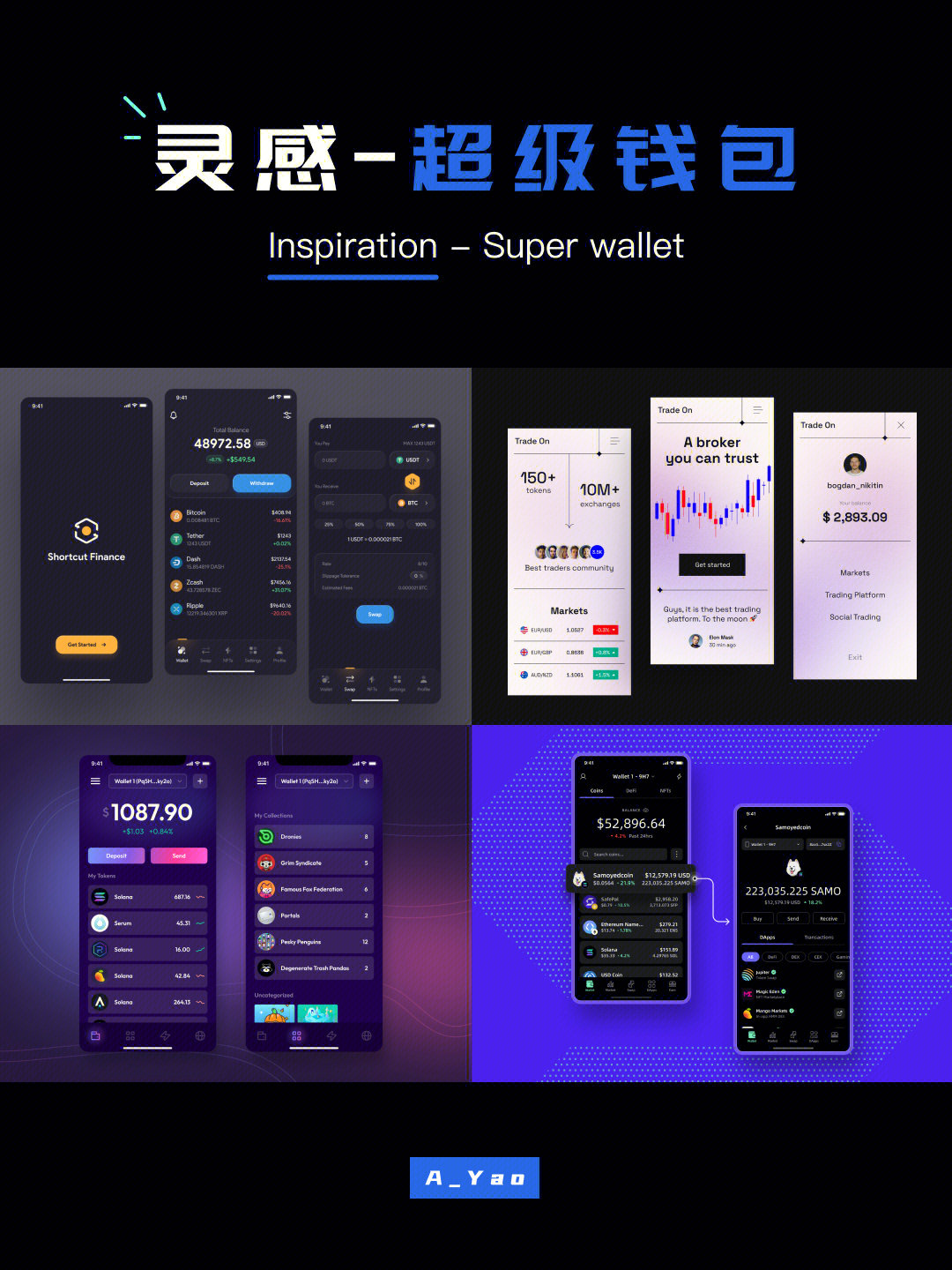 代币钱包_im钱包怎么创建自己的代币_代币钱包怎么调用合约授权