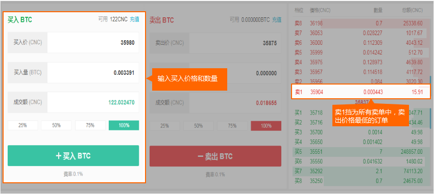 imtoken最小卖出数量_imtoken卖币_imtoken卖出