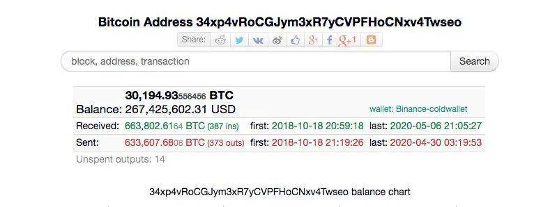 转见证什么意思_转见于色的色是什么意思_eth转imtoken不见了