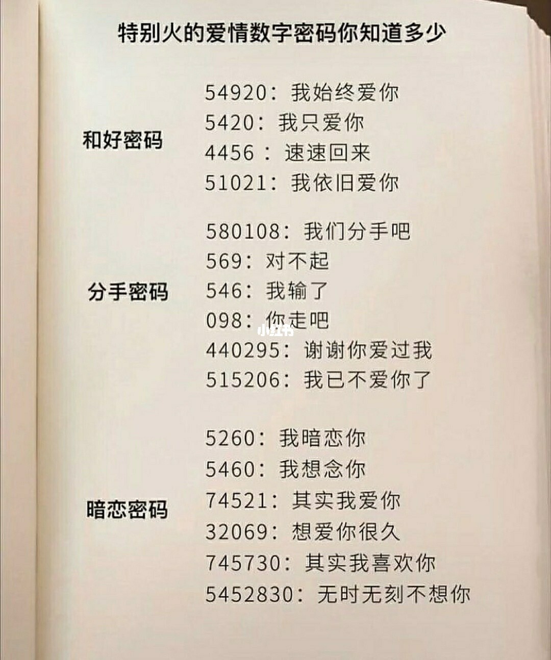 imtoken密码几位数_位数密码锁有相同的密码_位数密码大全列表