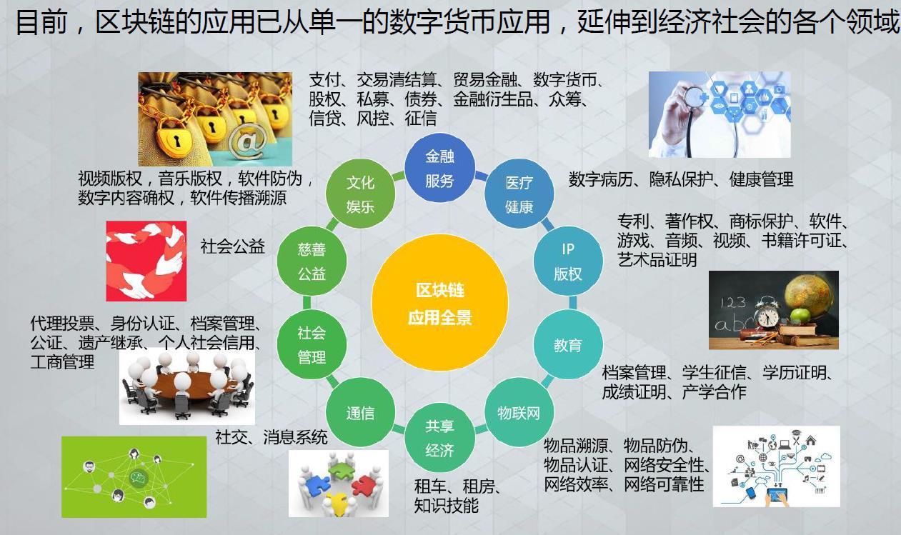 imtoken啥意思_意思的近义词_意思相近的词语2个字