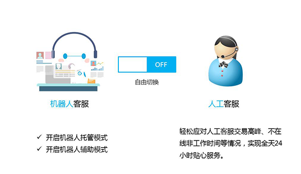 imtoken怎么使用人工客服_imtoken钱包客服人员_imtoken客服在哪