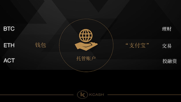 怎么看imtoken钱包地址_imtoken钱包地址查看_token钱包地址在哪生成